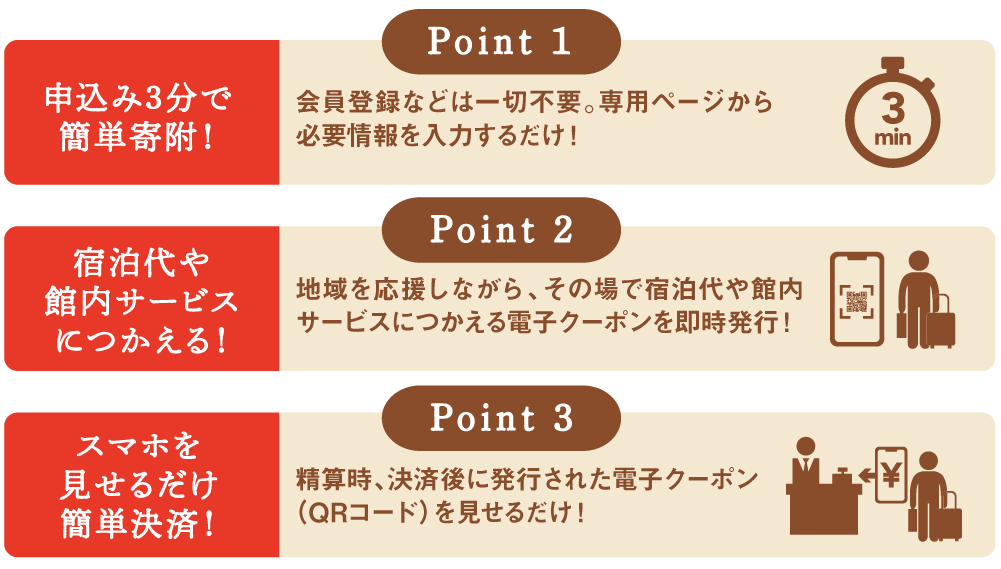 神奈川県箱根町 ホテル南風荘 | 現地決済型ふるさと納税 ふるさtoらべる 